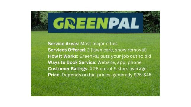 关于历史和服务的GreenPal事实框